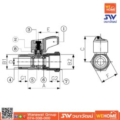 Alternative view of บอลวาล์ว ทองเหลือง SANWA 1/2 มินิ ด้ามสั้น ผม.