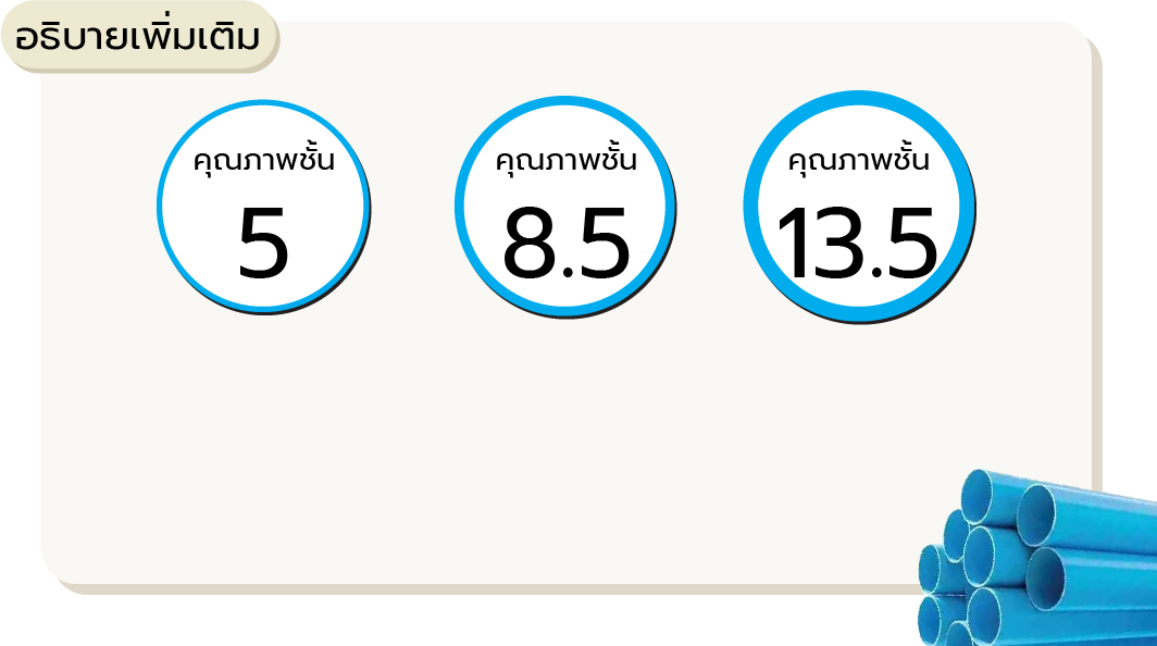 อธิบายเพิ่มเติม ท่อ PVC จะแบ่งเป็น 3 ชั้น 1