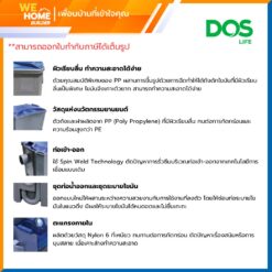 Alternative view of ถังดักไขมันบนดิน DOS GTK 40 รุ่น G-TEK ขนาด 40 ลิตร